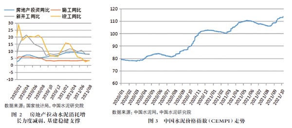 2017年預(yù)拌混凝土行業(yè)發(fā)展報(bào)告