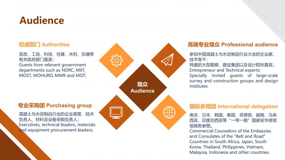 Invitation on 2020 China International Concrete Expo(1)_08.jpg