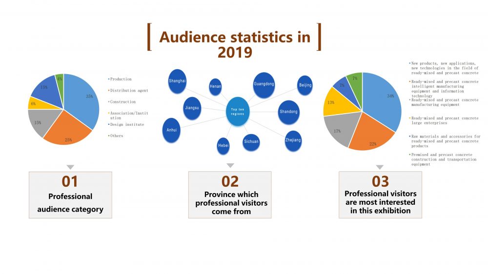 Invitation on 2020 China International Concrete Expo(1)_11.jpg