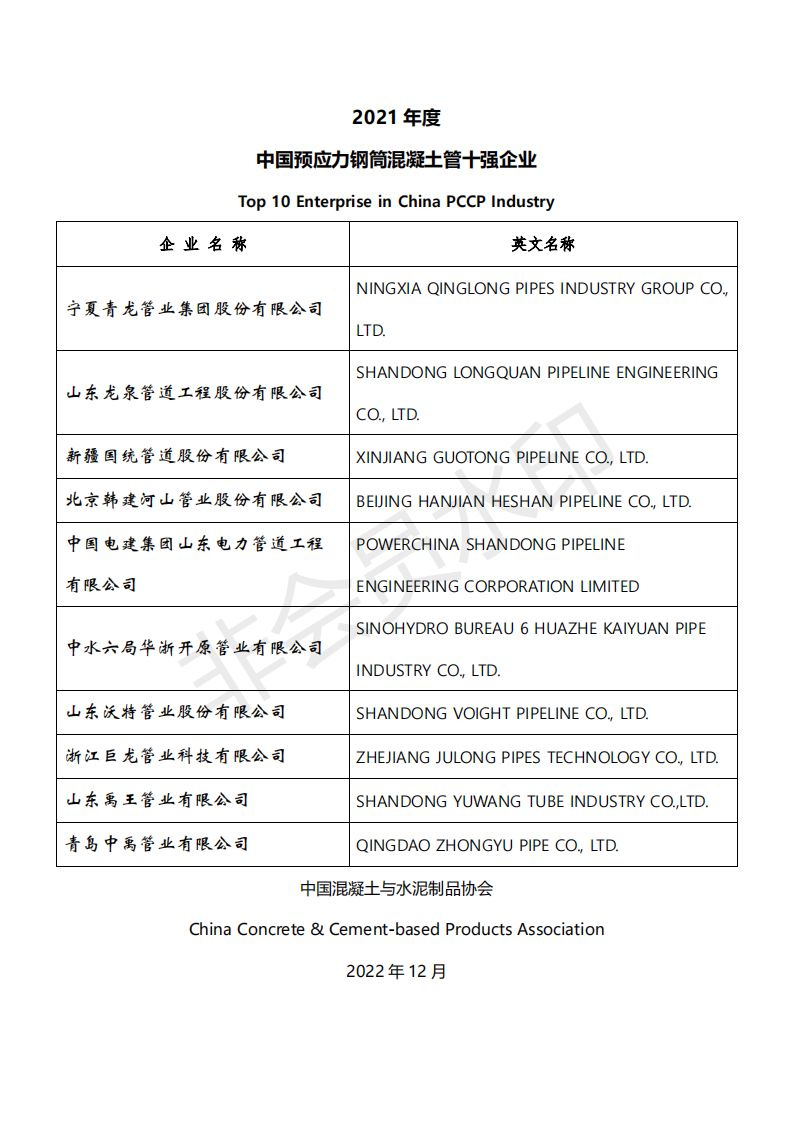 2021年度牌匾统计 final_00.png