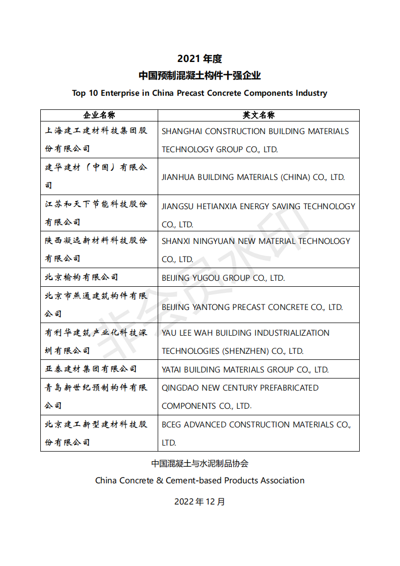 2021年度牌匾统计 final_01.png