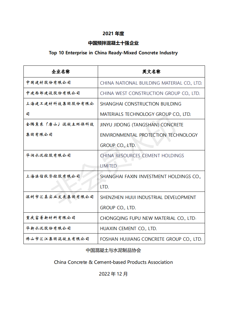 2021年度牌匾统计 final_02.png