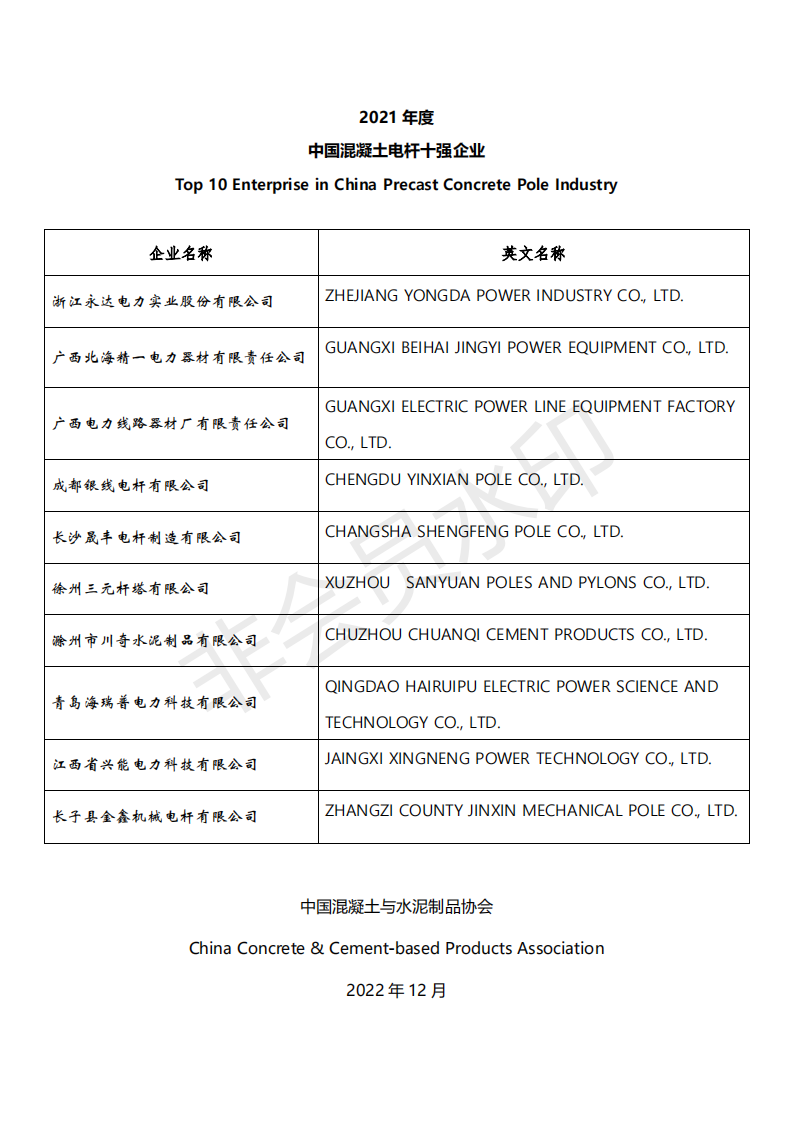 2021年度牌匾统计 final_04.png