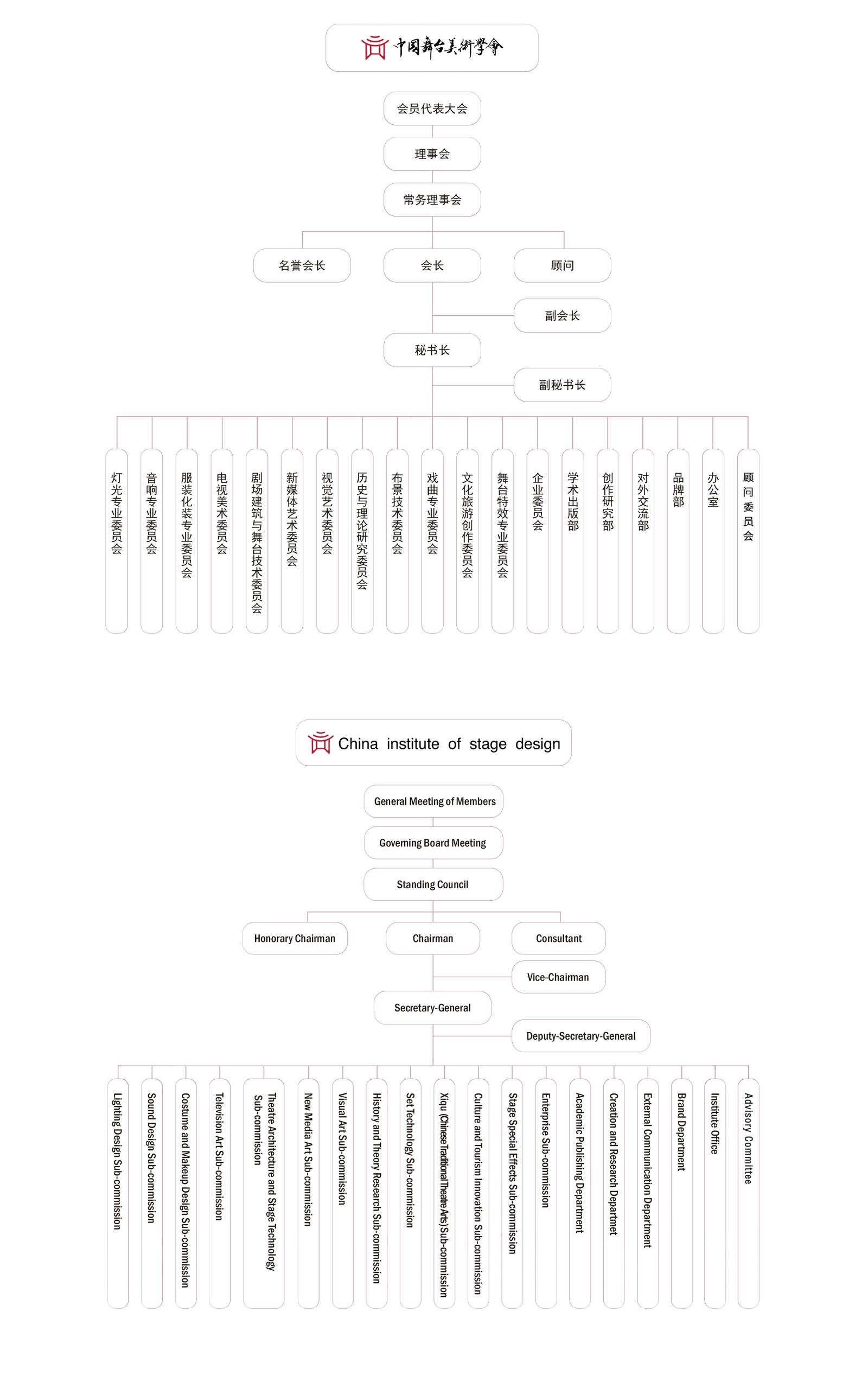 CISD宣传册-10(1).jpg