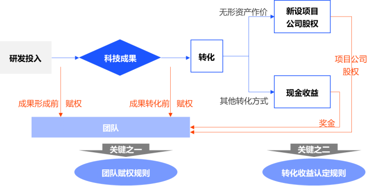 微信图片_20250606100542.png