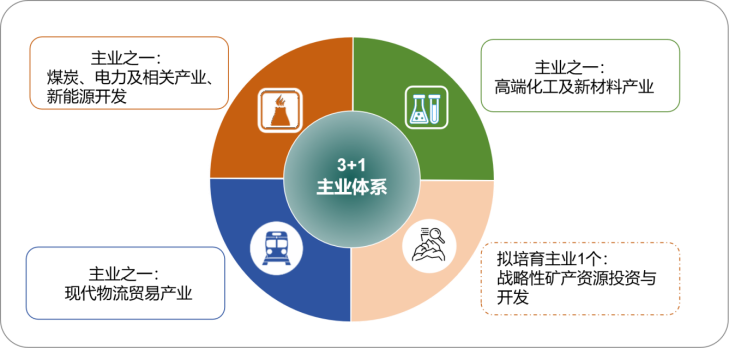 微信图片_20250609090153.png
