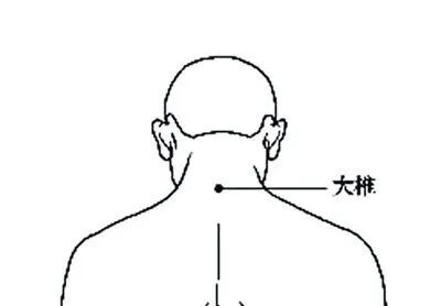 大椎穴.jpg