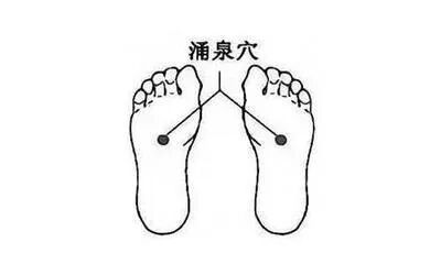 涌泉穴.jpg