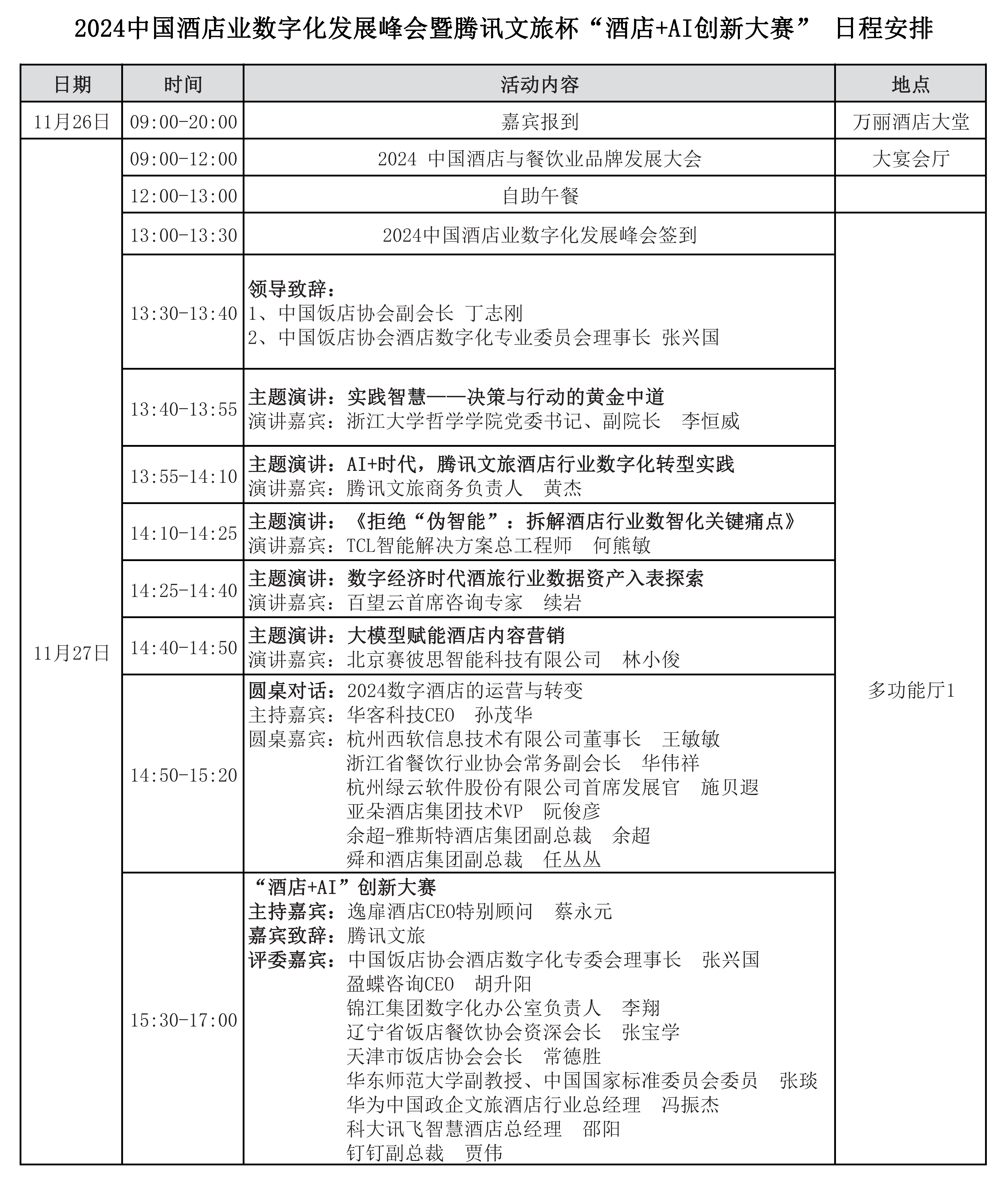 2024中国酒店业数字化发展峰会暨腾讯文旅杯“酒店+AI创新大赛”日程表_00.png