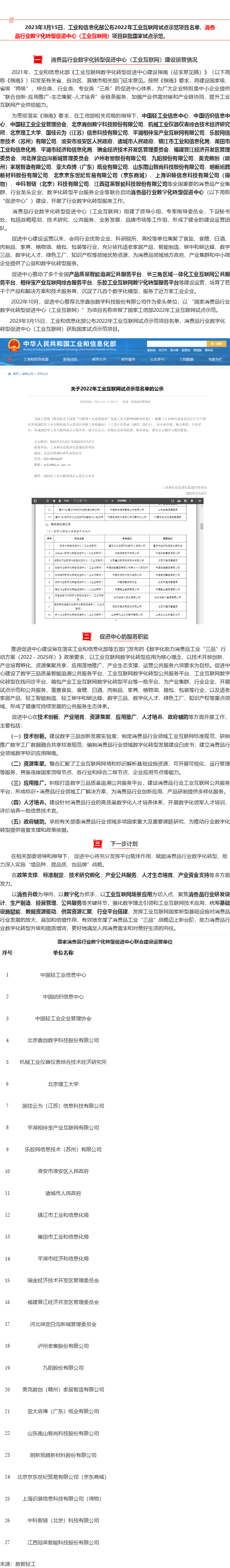 消费品行业数字化转型促进中心项目获批国家工信部试点示范.png