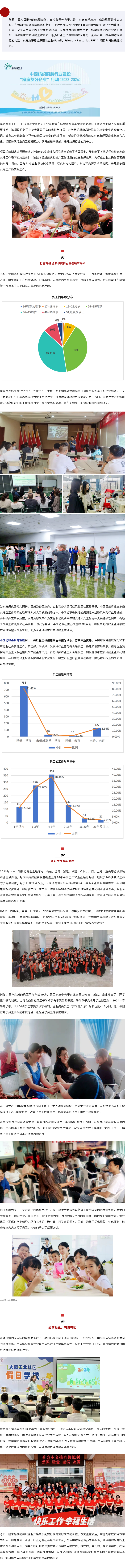 2024-08-19以“家庭友好工厂”破题“纺织强国人才梯队”建设..png