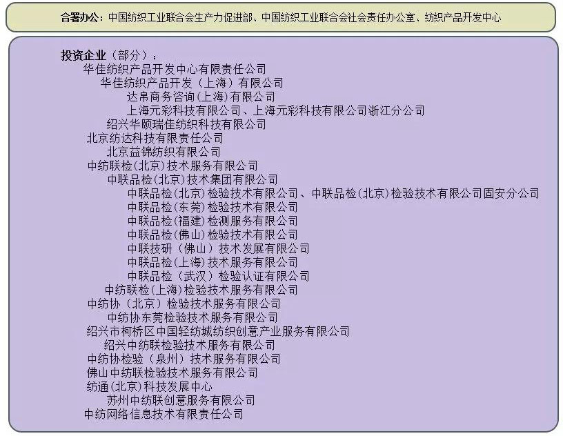 CTIC-zzjg1.jpg