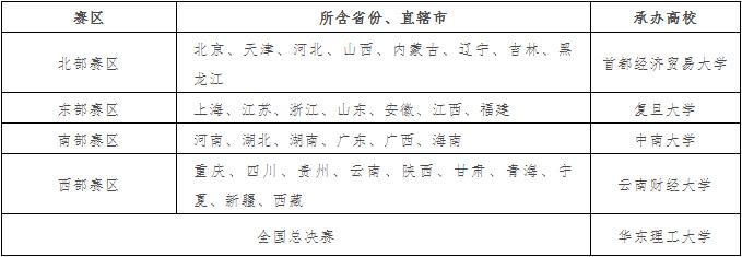 1652609573788452.jpg 赛区图.jpg