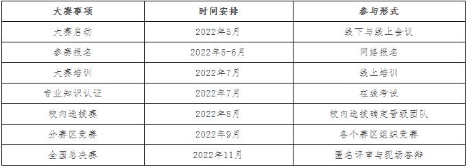 1652609627342825.jpg 赛事安排.jpg