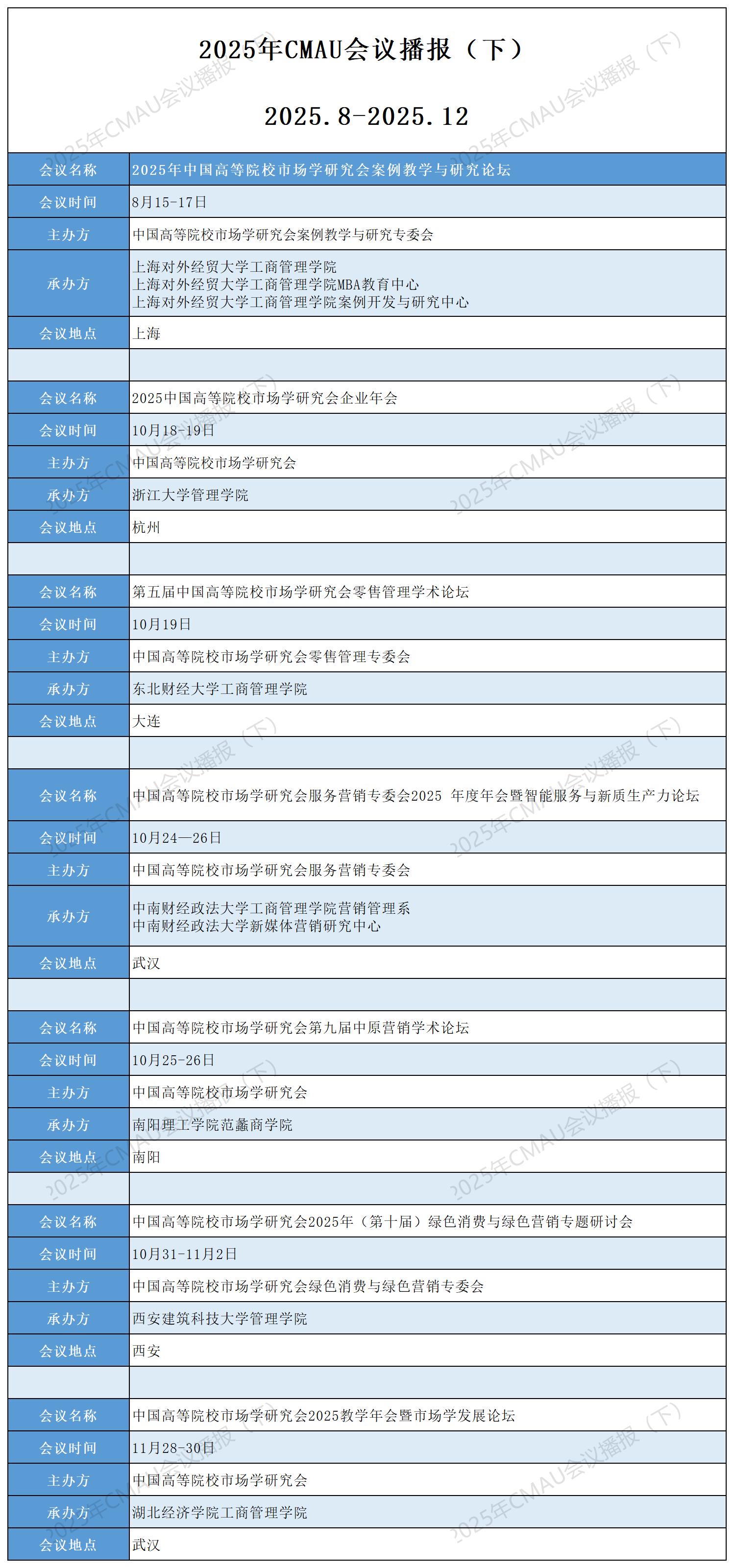 2025日常工作备忘录_下半年会议发布会议名称.jpg