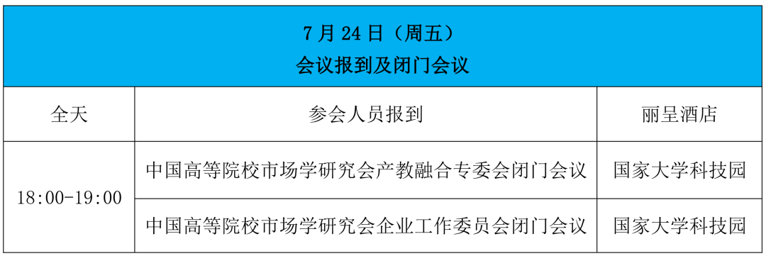 关于举办2026年第五届中国高等院校市场学研究会企业年会宁夏论坛暨产教融合论坛的通知(第二轮)_02.png