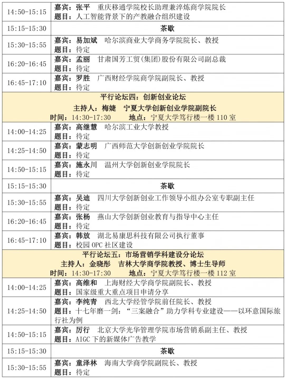 关于举办2026年第五届中国高等院校市场学研究会企业年会宁夏论坛暨产教融合论坛的通知(第二轮)_05.png