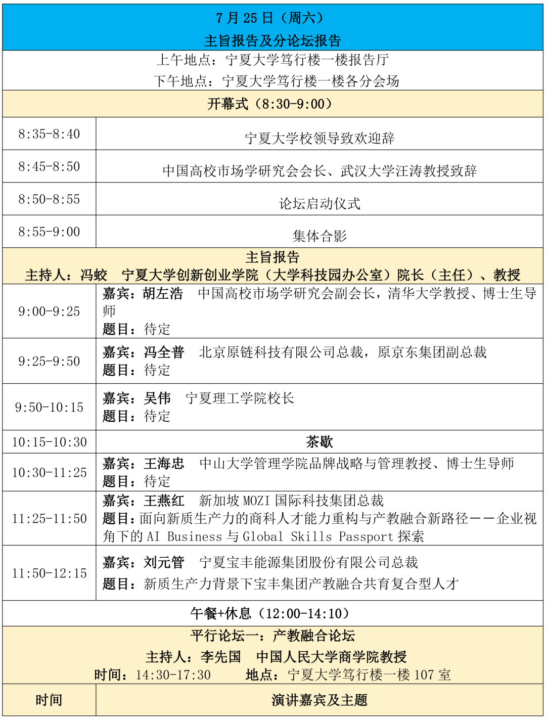 关于举办2026年第五届中国高等院校市场学研究会企业年会宁夏论坛暨产教融合论坛的通知(第二轮)_03.png