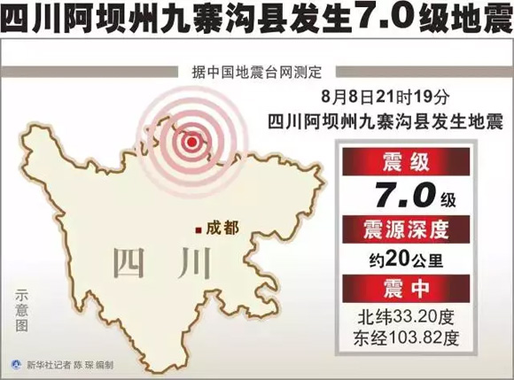 四川省政府新闻办消息
