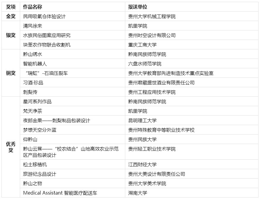 概念组.png