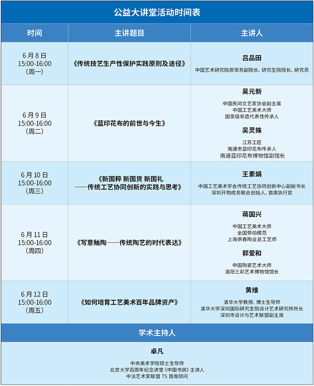 图表2