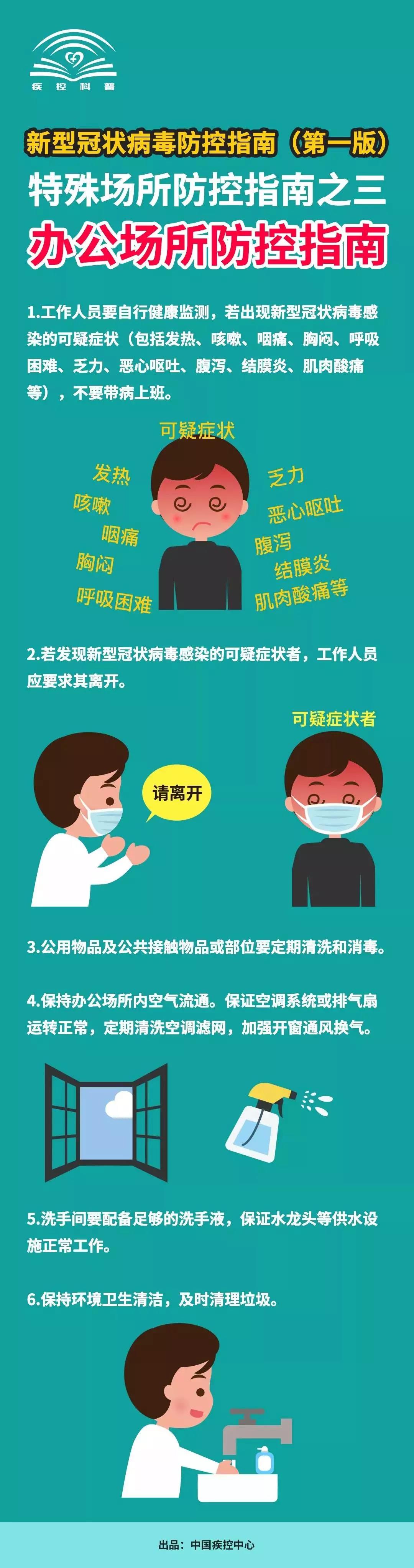 微信图片_20200205113448