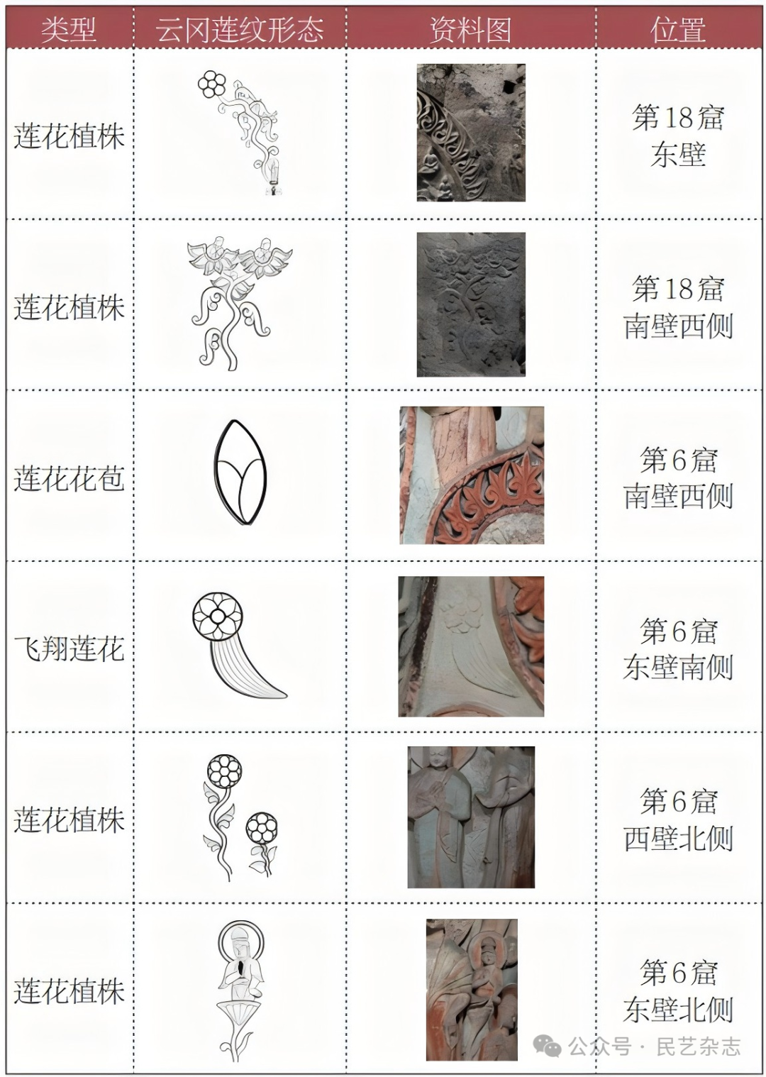 表3.png