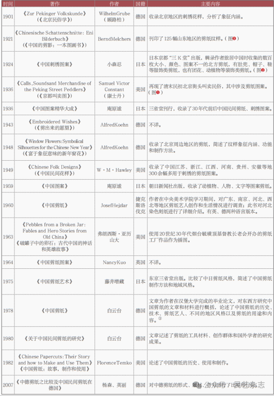 表·.png