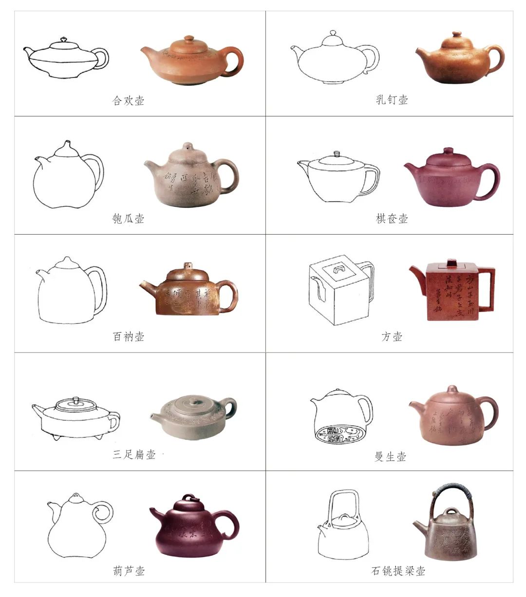 研究| 刘德龙：清代文人茶器稿《“陶冶性灵”茗壶二十品》考_中国工艺 