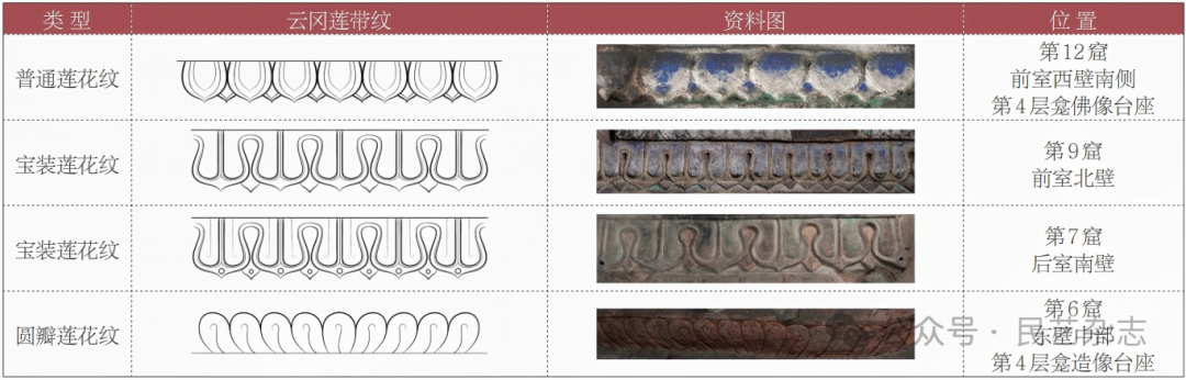 表2.png