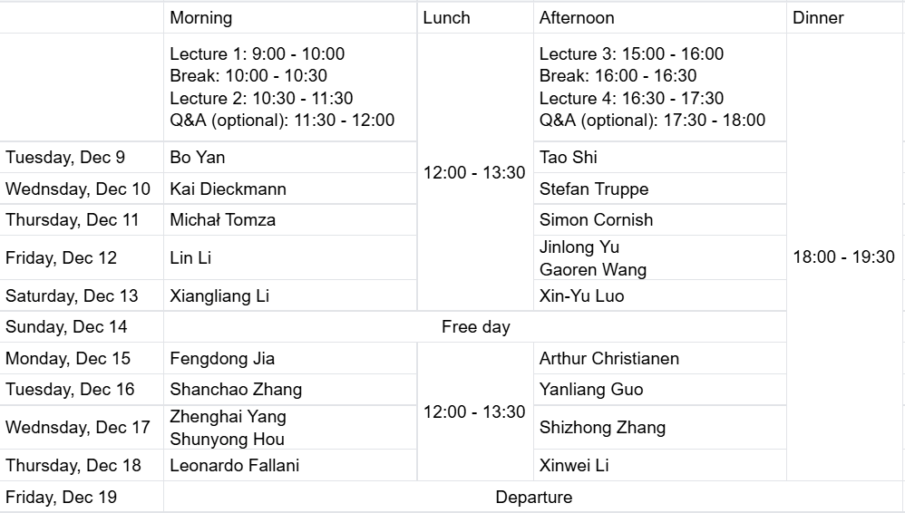 Preliminary lecture schedule V4.png