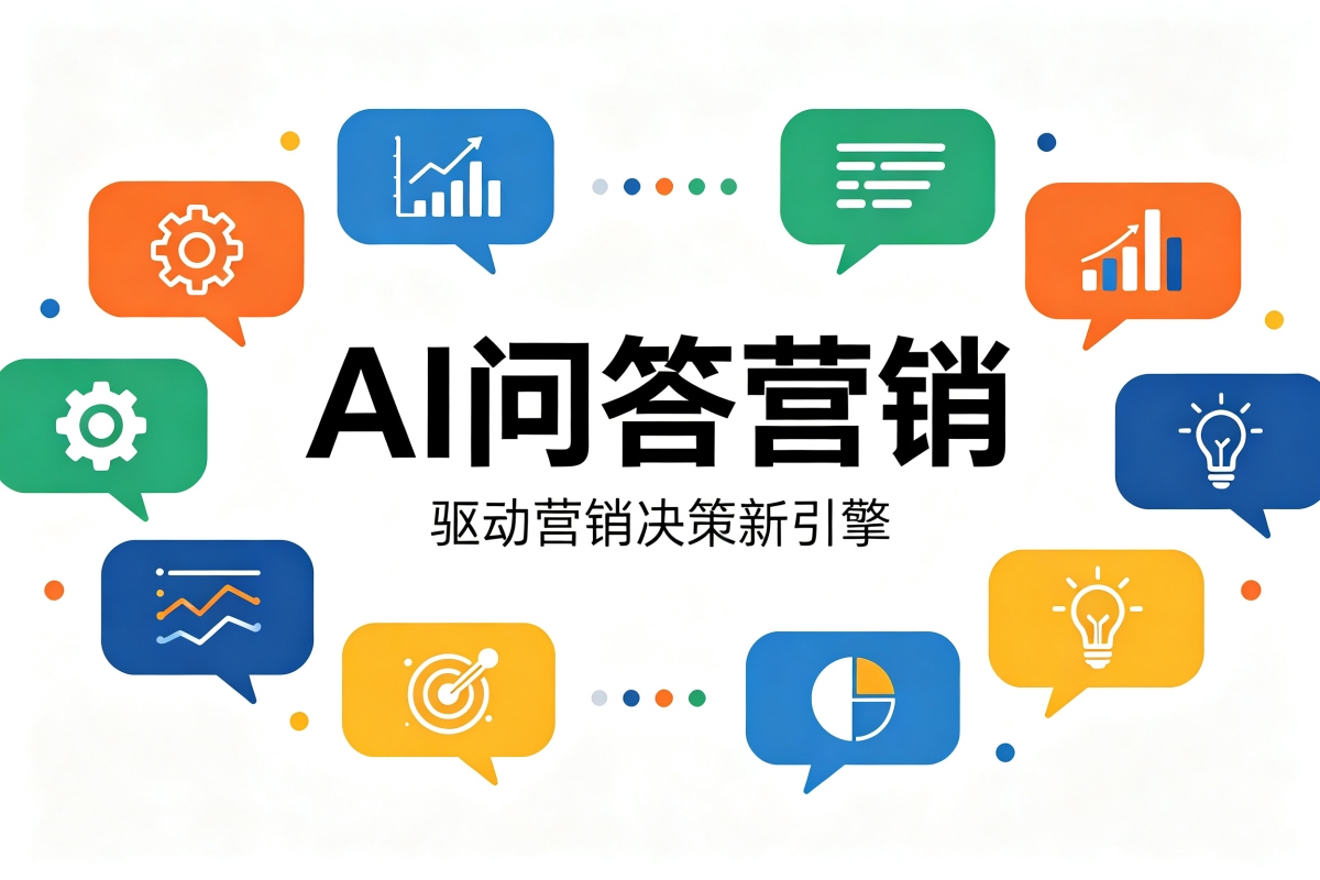 北京翰阁领行科技自研GEO检测系统上线，让AI品牌可见性可量化、可追踪
