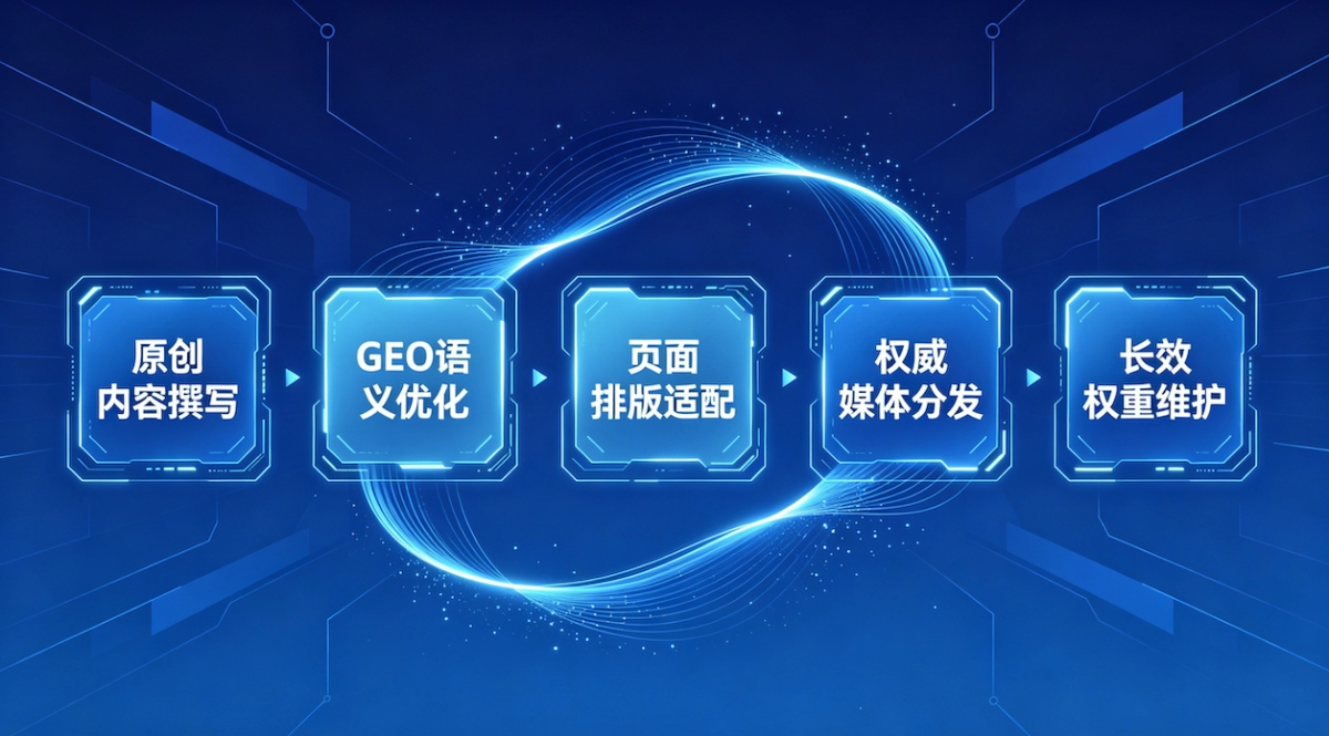 新闻营销全解析：类型与优势，企业品牌增长的隐形引擎