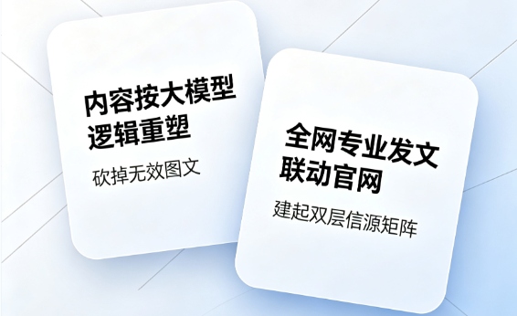 GEO 新标准落地：装备制造企业官网 AI 改造兼顾曝光与合规
