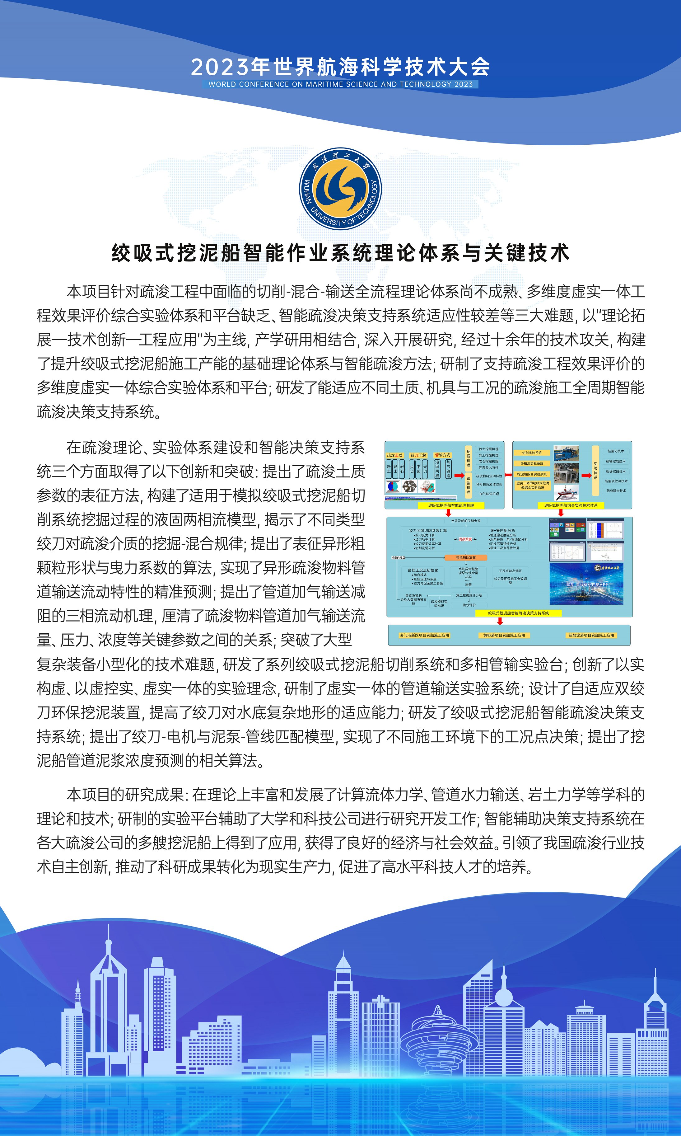 竖版120X200h绞吸式挖泥船智能作业系统理论体系与关键技术.jpg