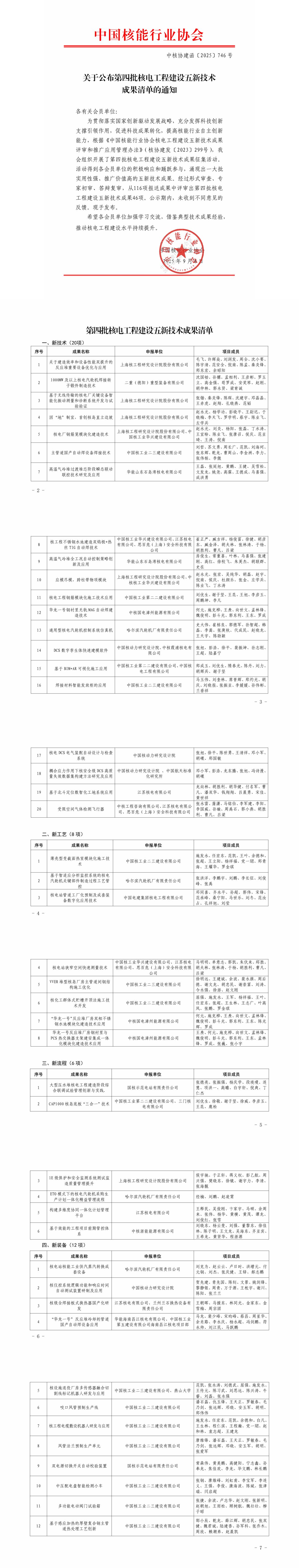 关于公布第四批核电工程建设五新技术成果清单的通知(1)_1.png