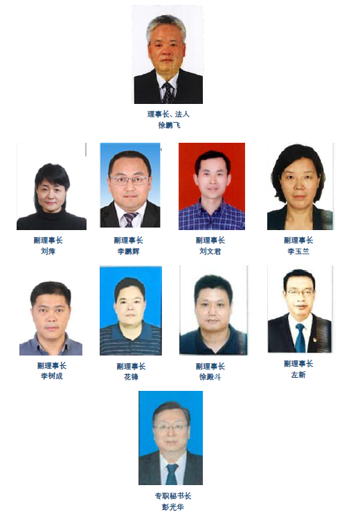 第六届理事会负责人名单.png