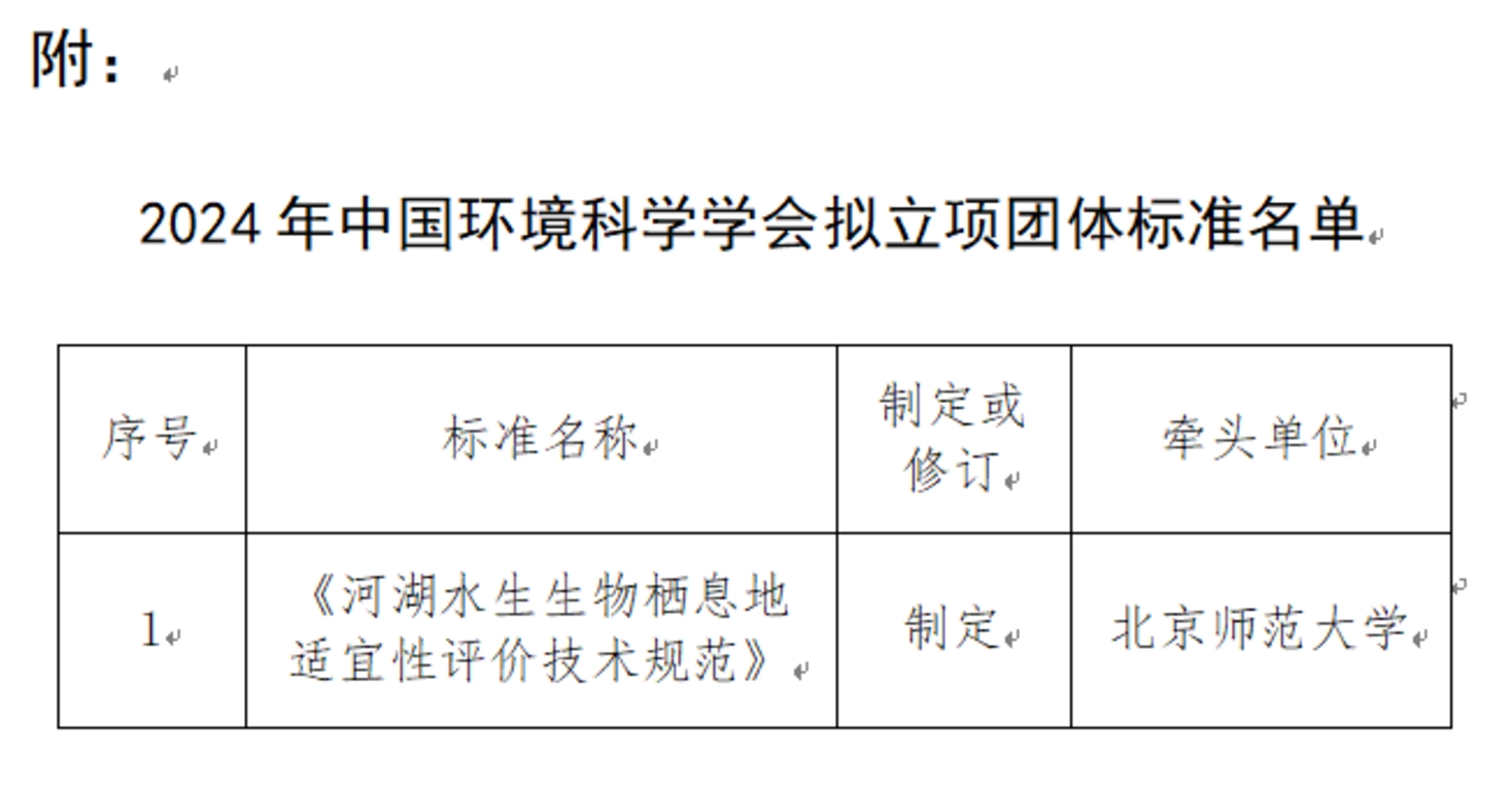 河湖拟立项公告附图.png