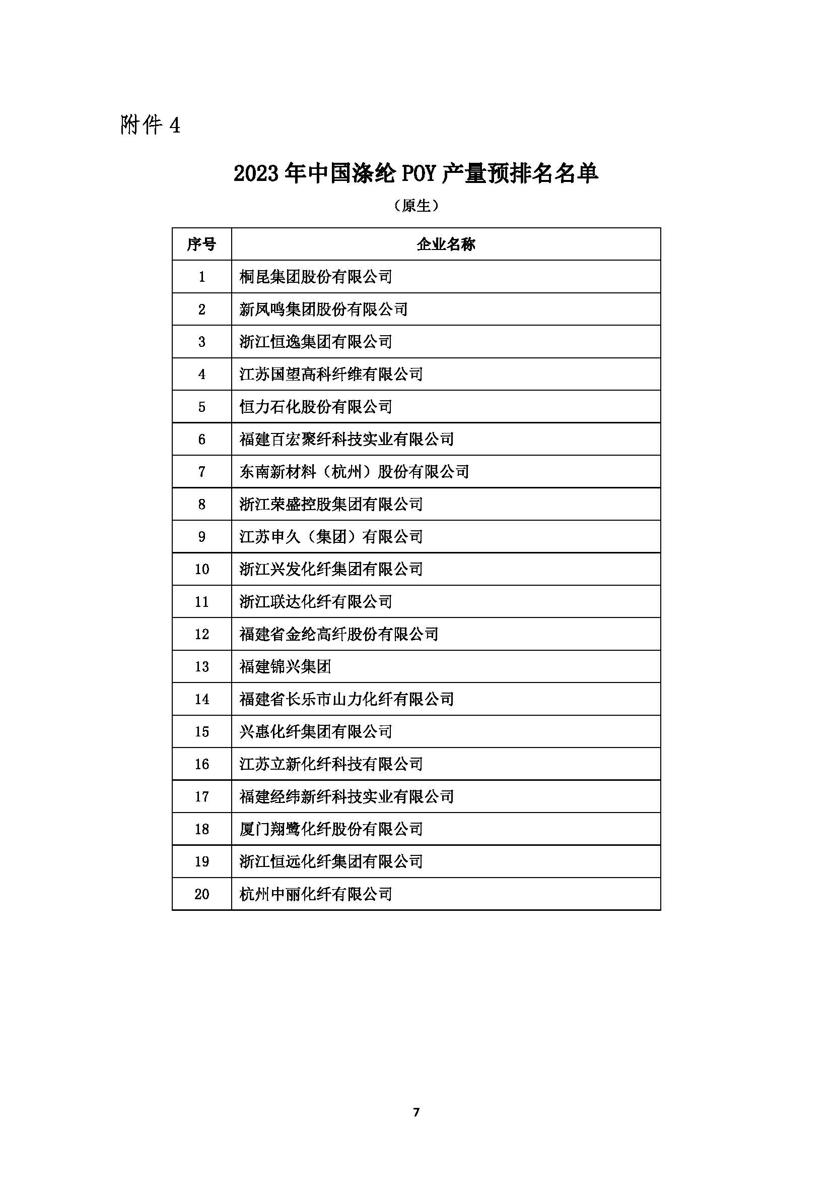 关于发布2023年中国化纤行业产量预排名名单及启动正式排名工作的通知20240227(1)_页面_07.jpg