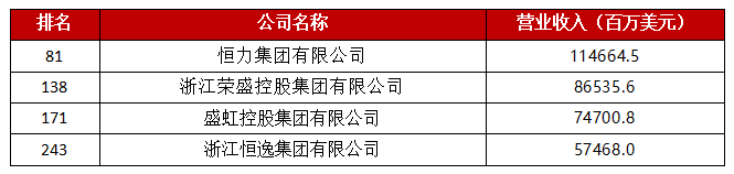 721c4da411a9bd69d34c81a6d0a60101.png