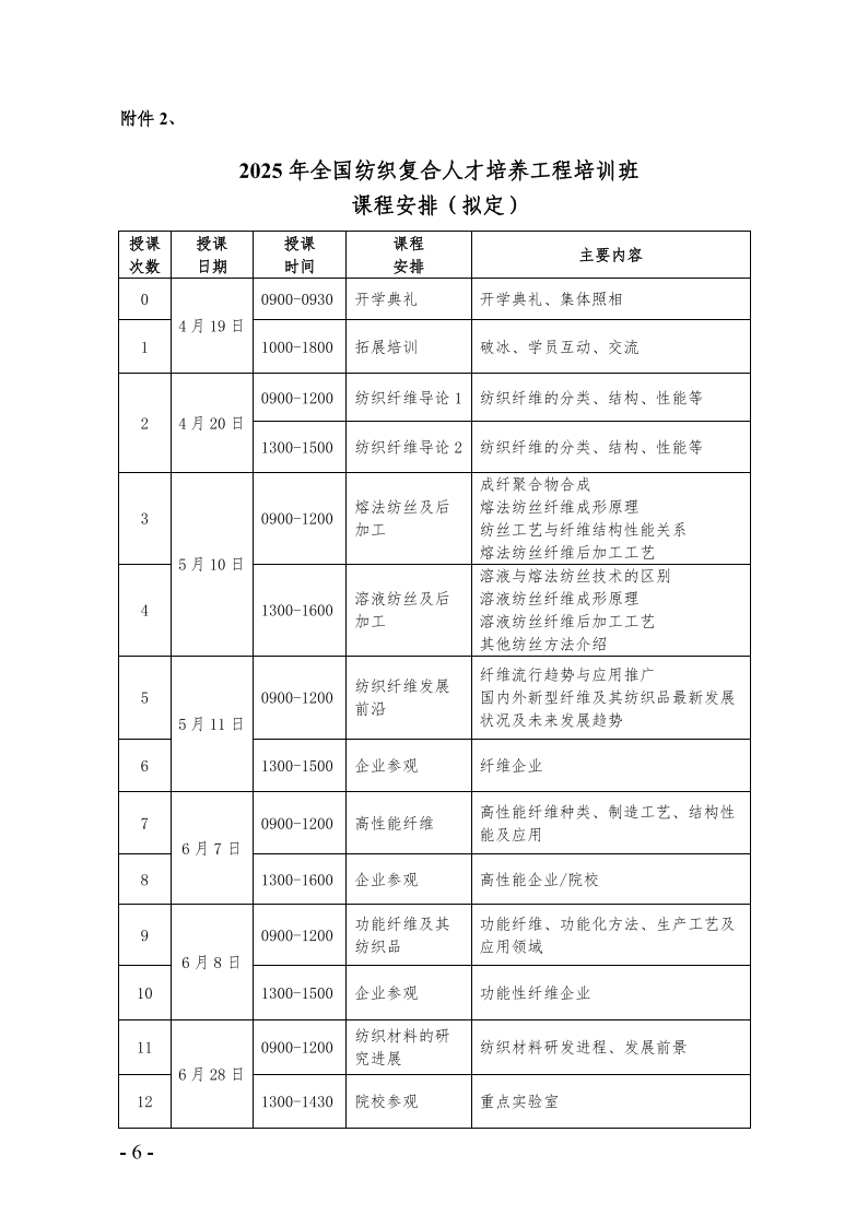 关于举办第九期“全国纺织复合人才培养工程高级培训班”的通知_05.png