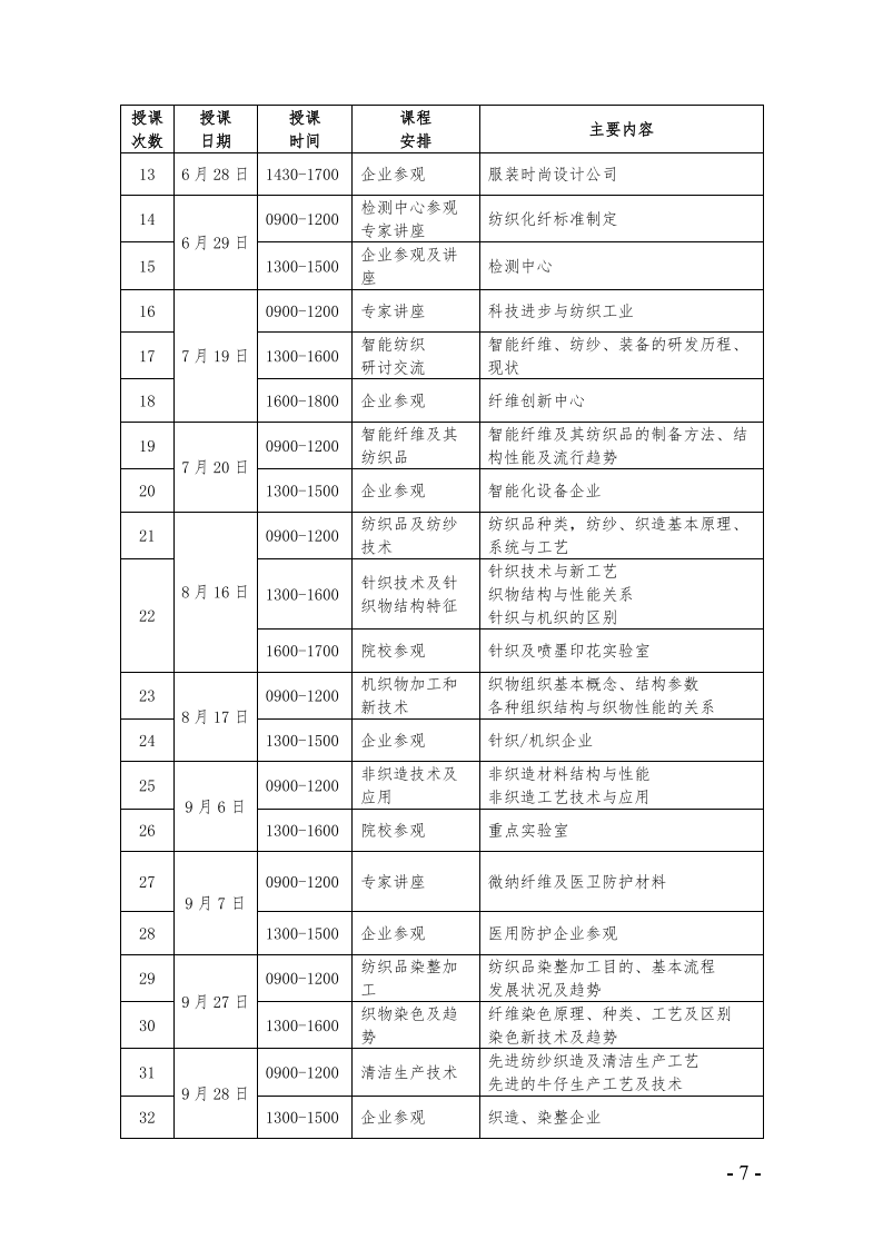 关于举办第九期“全国纺织复合人才培养工程高级培训班”的通知_06.png