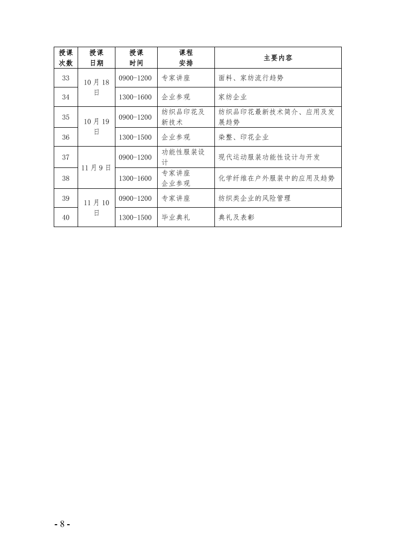 关于举办第九期“全国纺织复合人才培养工程高级培训班”的通知_07.png