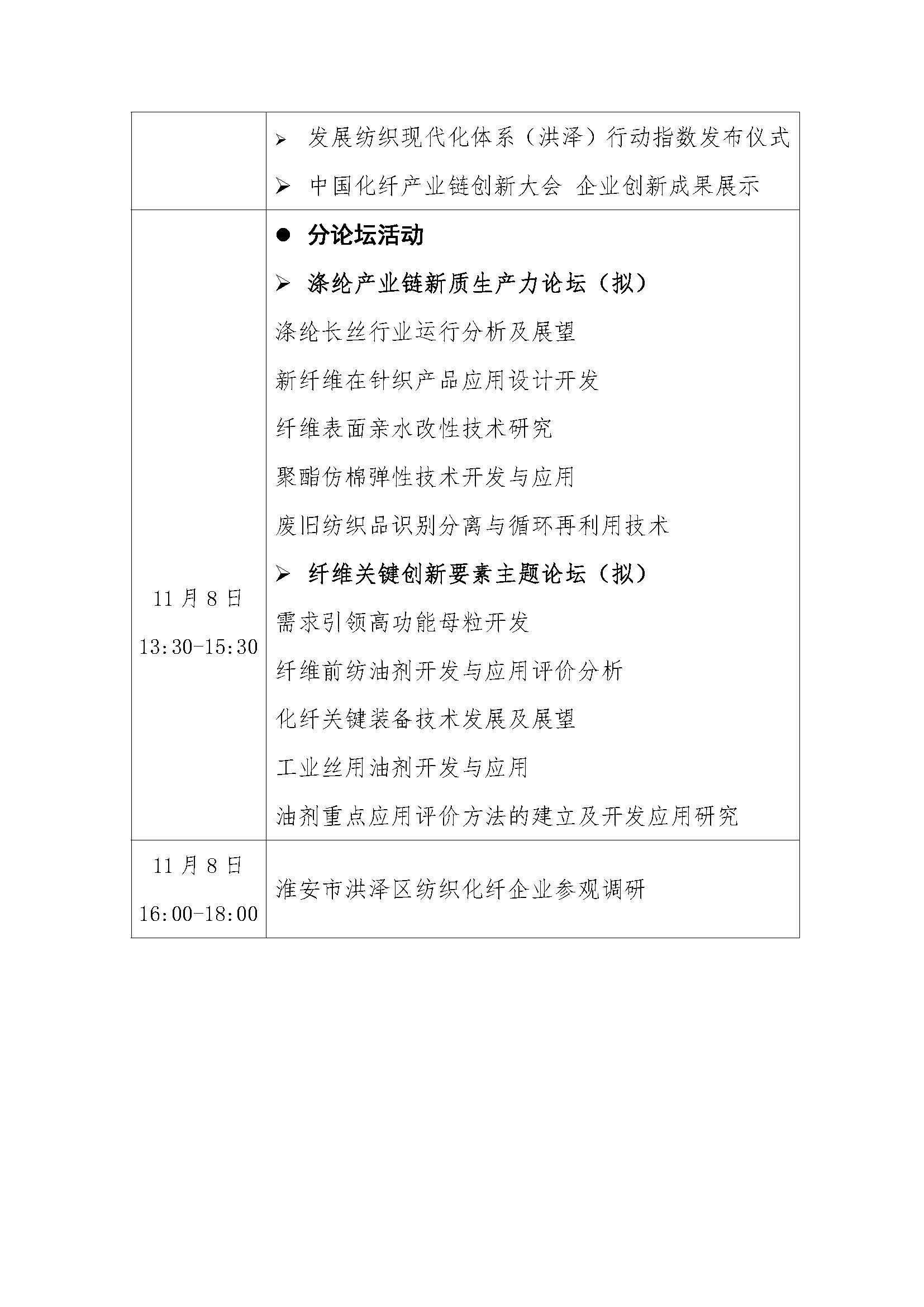 页面提取自－改第三页--关于召开中国化纤产业链创新大会暨发展纺织现代化体系（洪泽）行动指数发布会的通知_20241017125145.jpg
