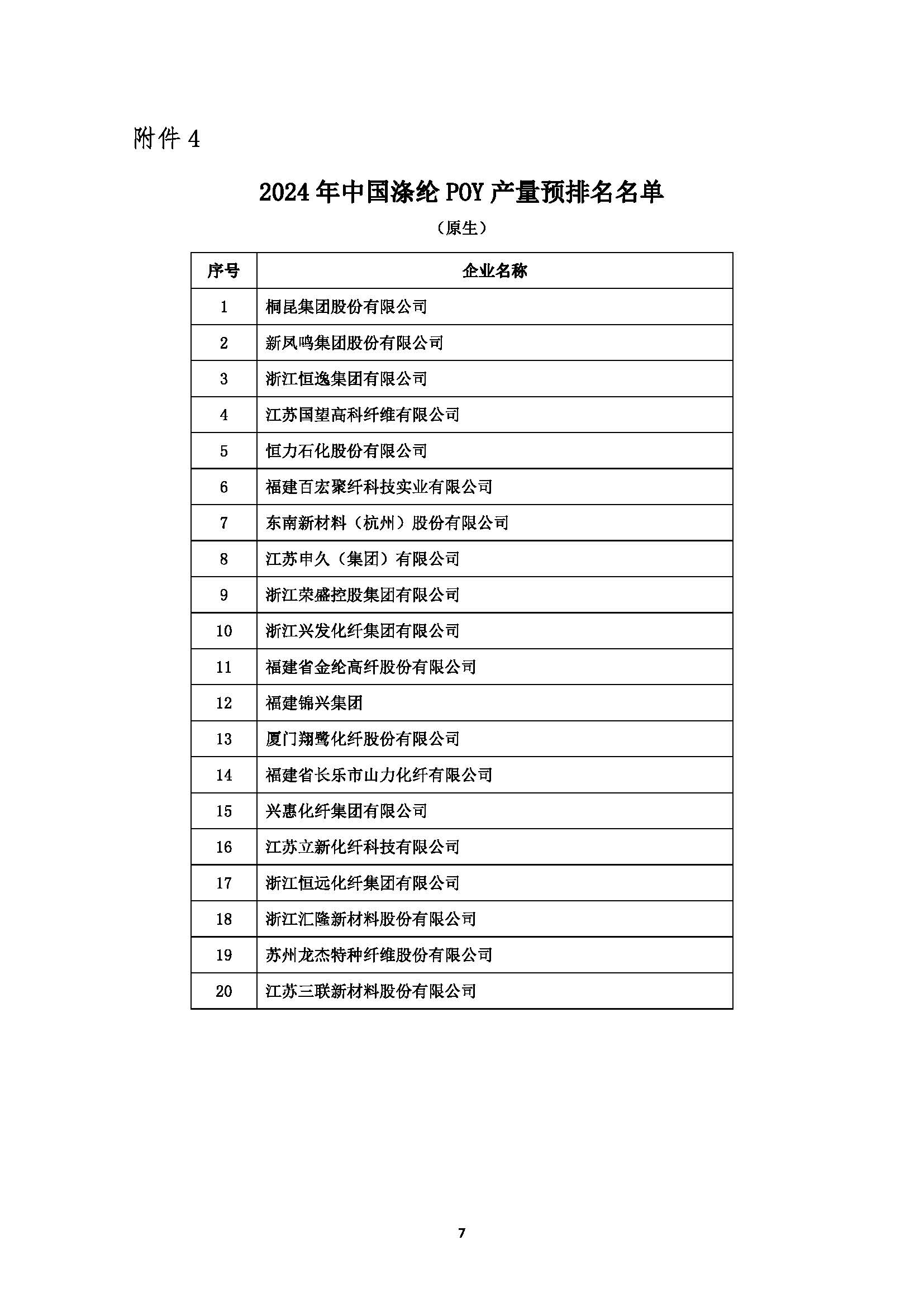 关于发布2024年中国化纤行业产量预排名名单及启动正式排名工作的通知(1)_页面_07.jpg