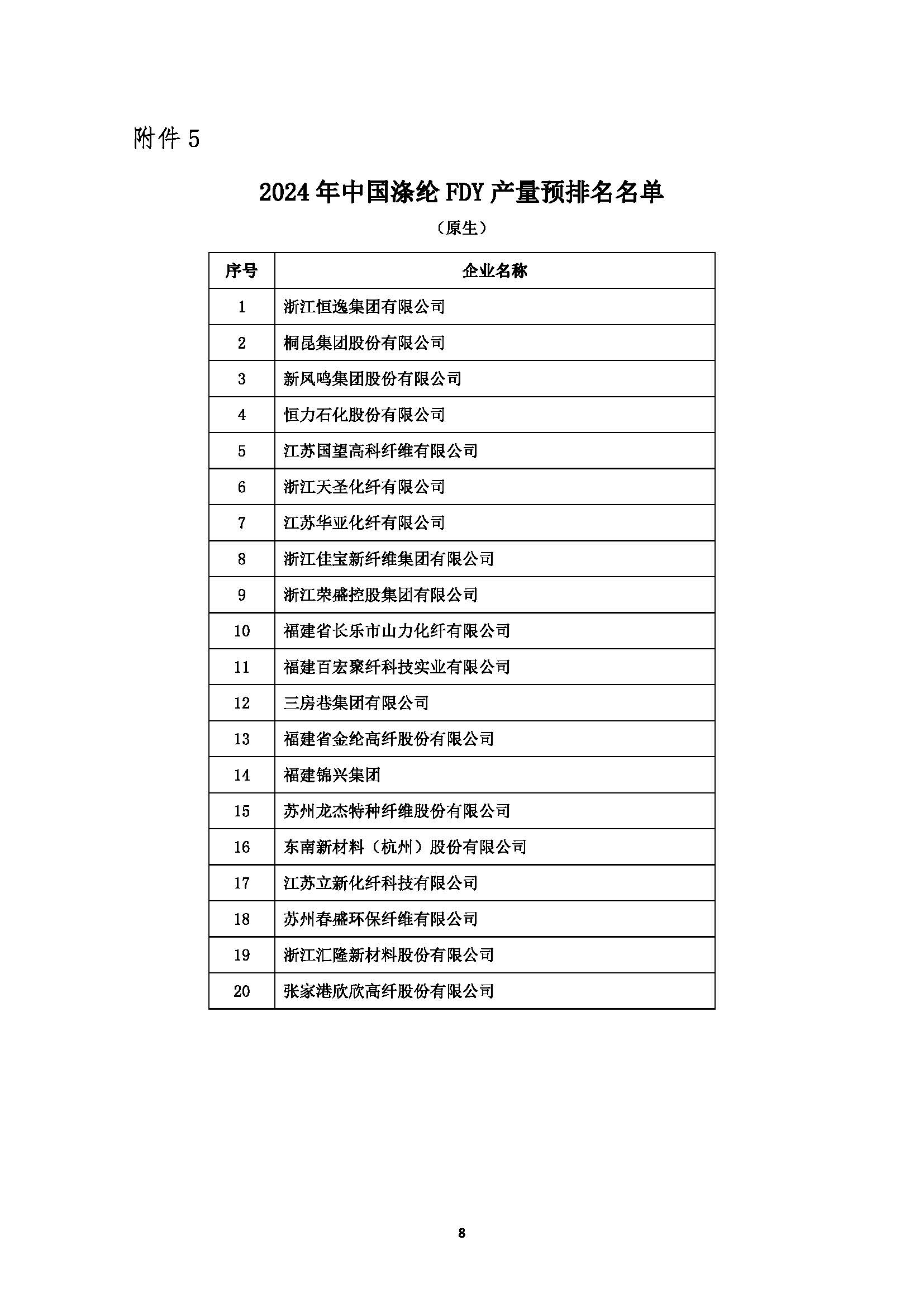 关于发布2024年中国化纤行业产量预排名名单及启动正式排名工作的通知(1)_页面_08.jpg
