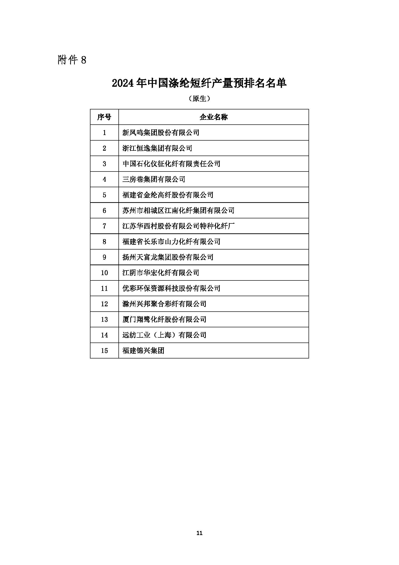 关于发布2024年中国化纤行业产量预排名名单及启动正式排名工作的通知(1)_页面_11.jpg