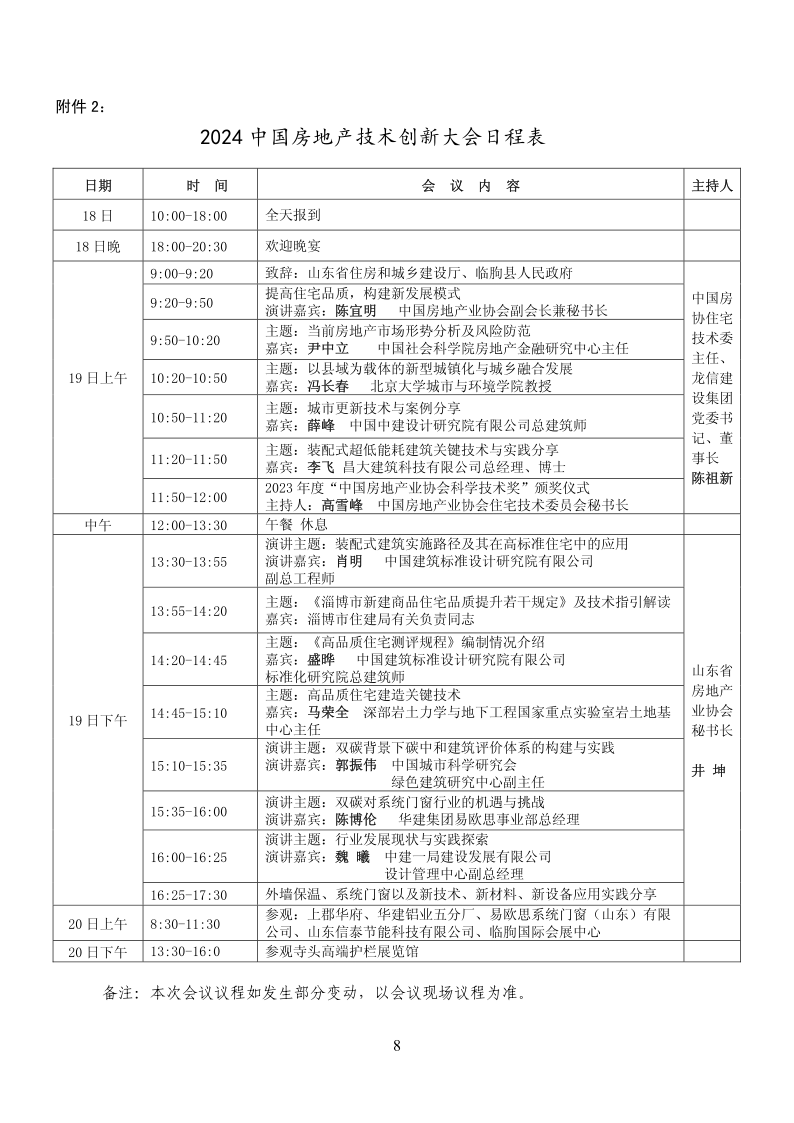 2024年中国房地产技术创新大会通知3.12_8.png