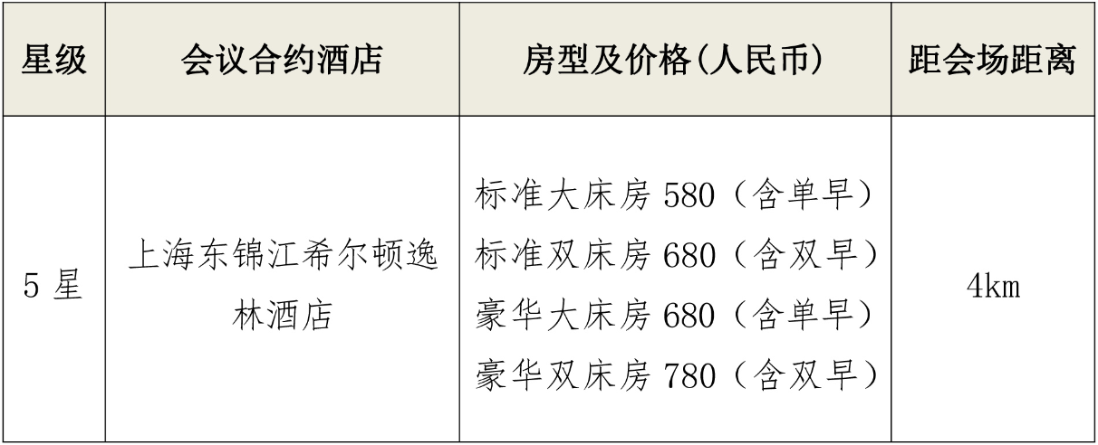 酒店预定信息.png