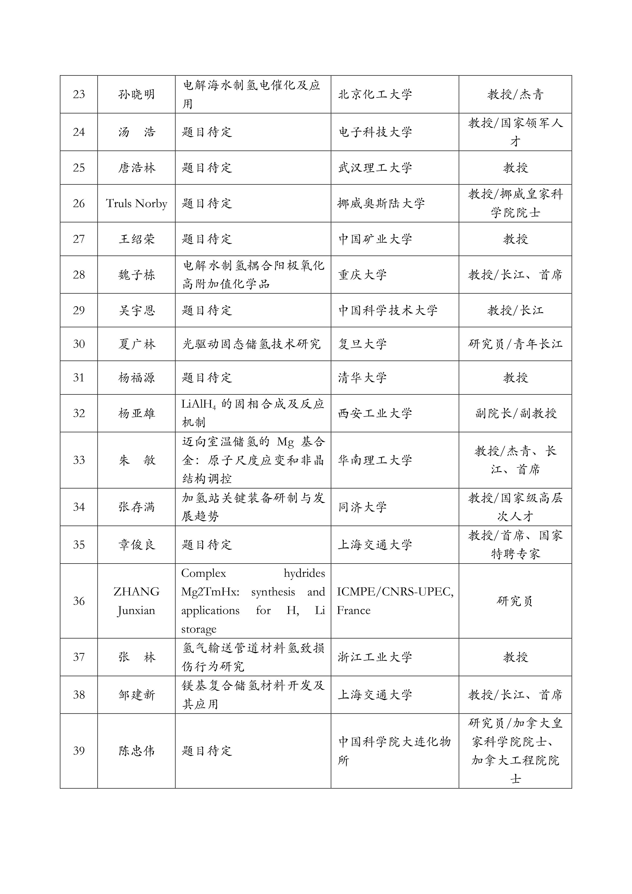 第21届氢能科学技术和工程大会-第二轮通知 盖章版-图片-6.jpg